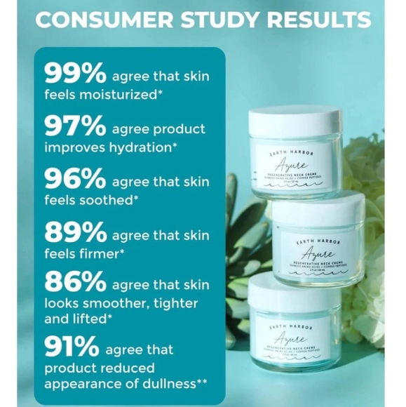 2/$55! Earth Harbor AZURE Regenerative Neck Creme - Picture 4 of 10